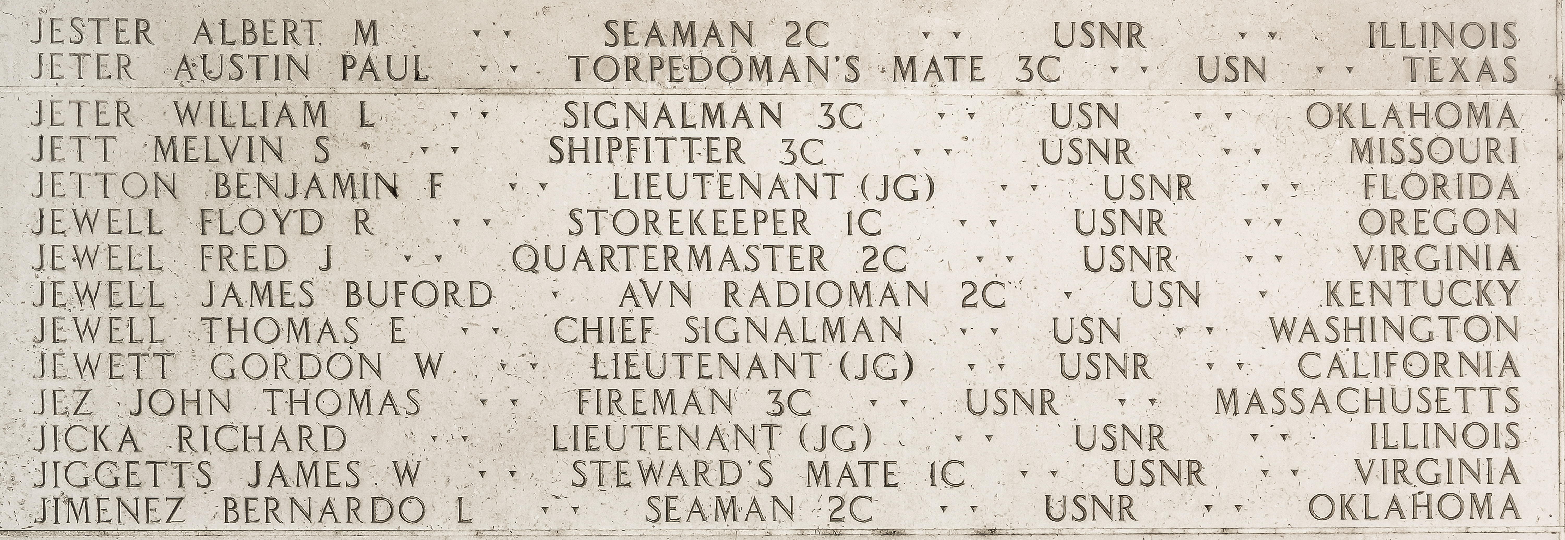 Melvin S. Jett, Shipfitter Third Class